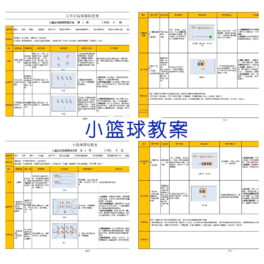 篮球教练如何为不同年龄段的球员制定战术训练方案?_1