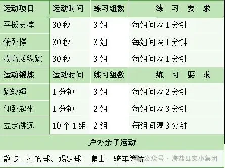 篮球训练教案和进度表_0